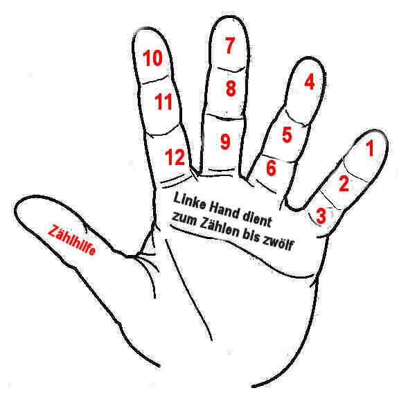 handli